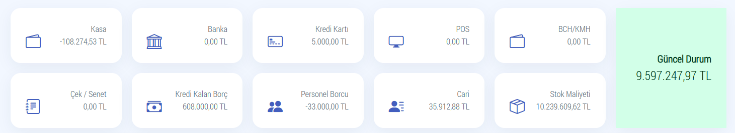 Cari Ofis Nakit Yönetimi Paneli